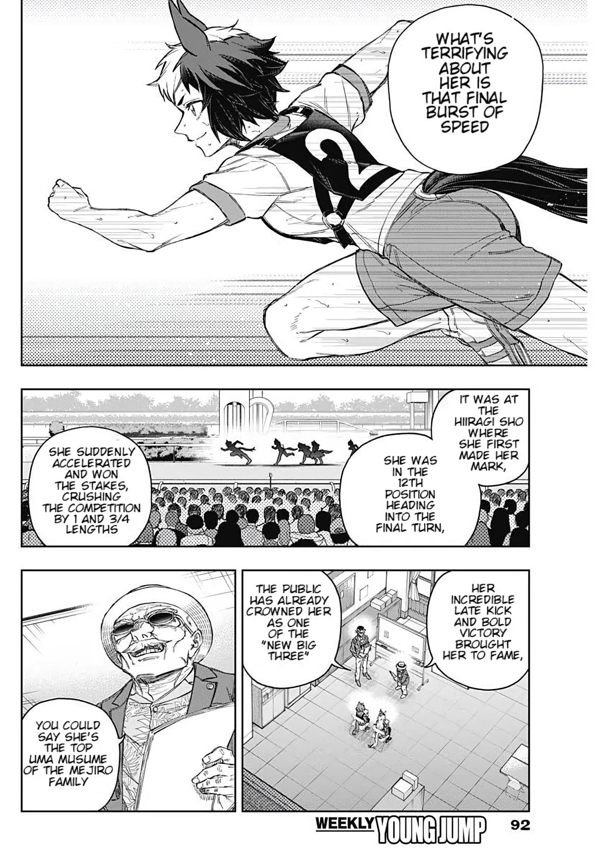 Read Uma Musume Cinderella Gray Manga Online