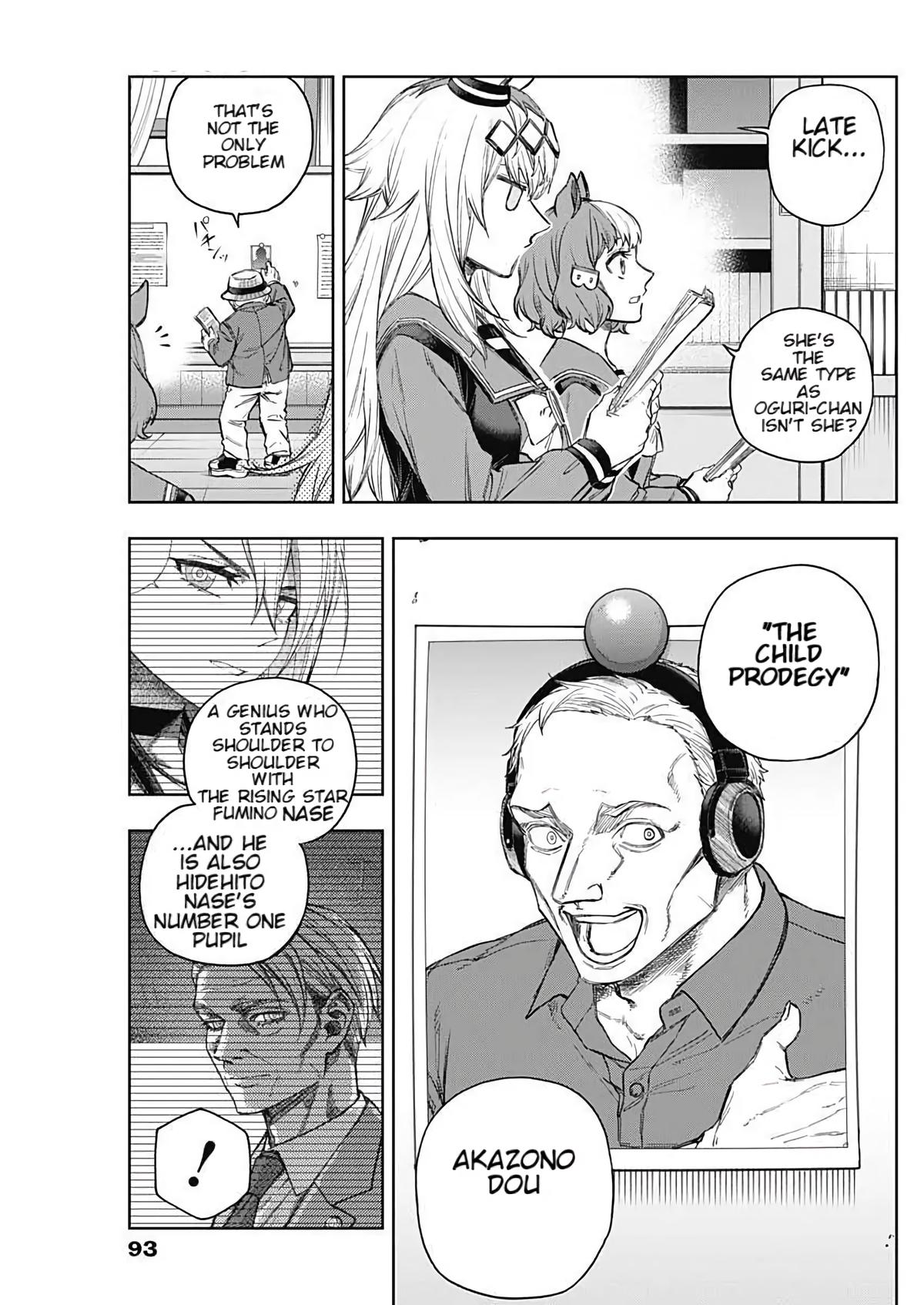 Read Uma Musume Cinderella Gray Manga Online