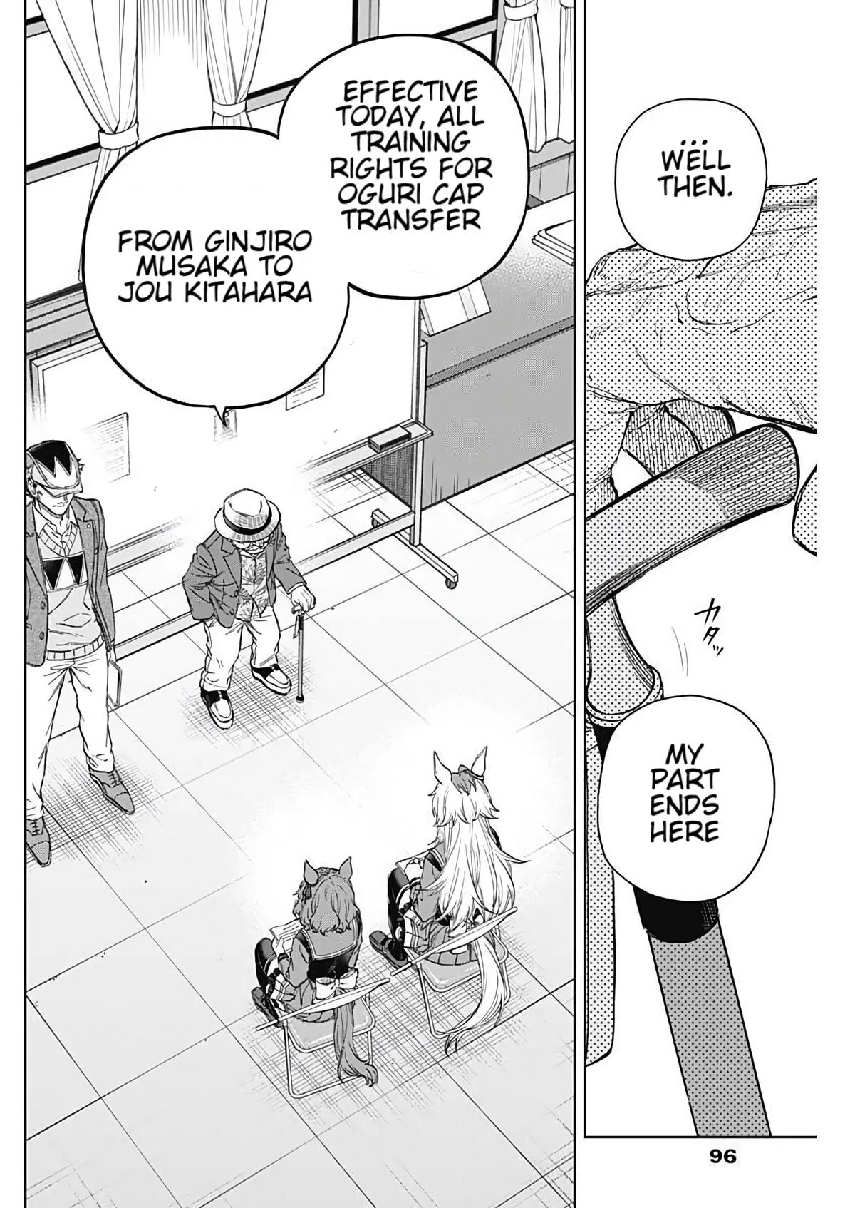 Read Uma Musume Cinderella Gray Manga Online