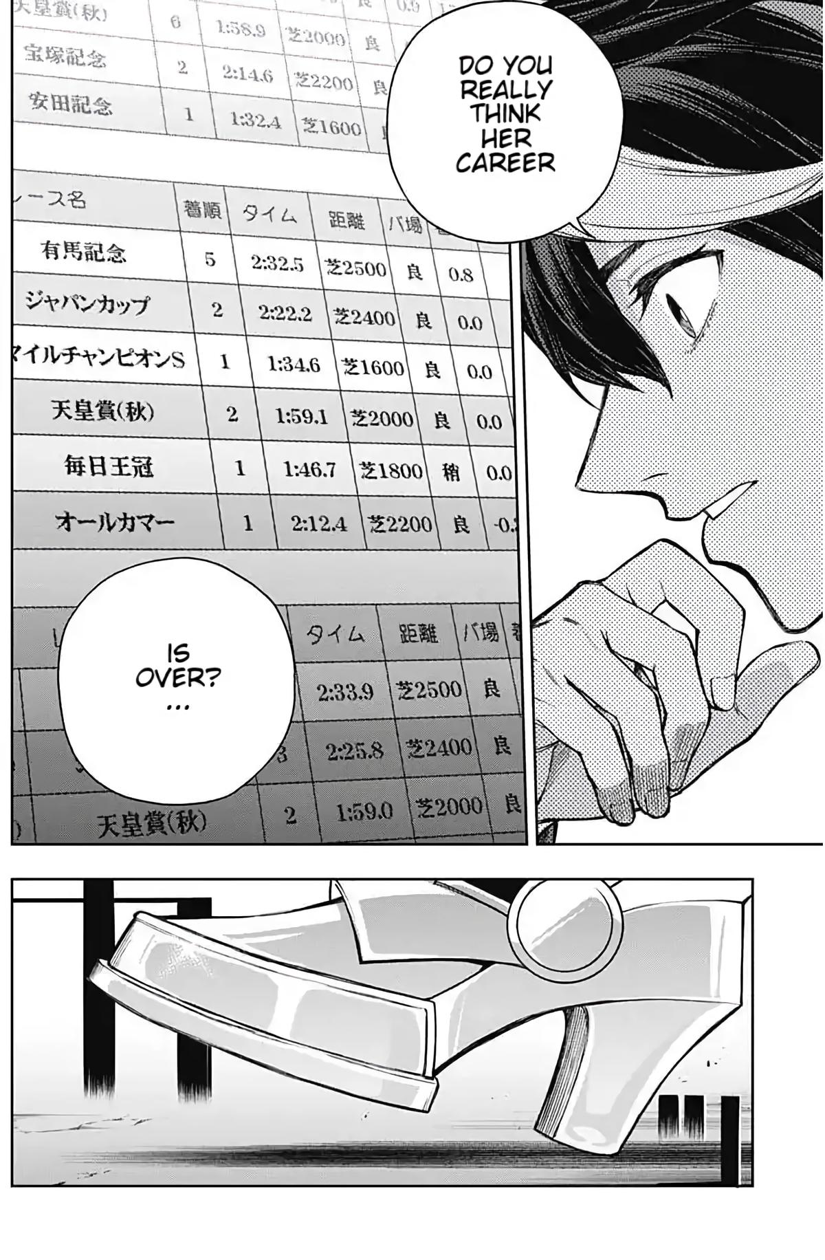 Read Uma Musume Cinderella Gray Manga Online