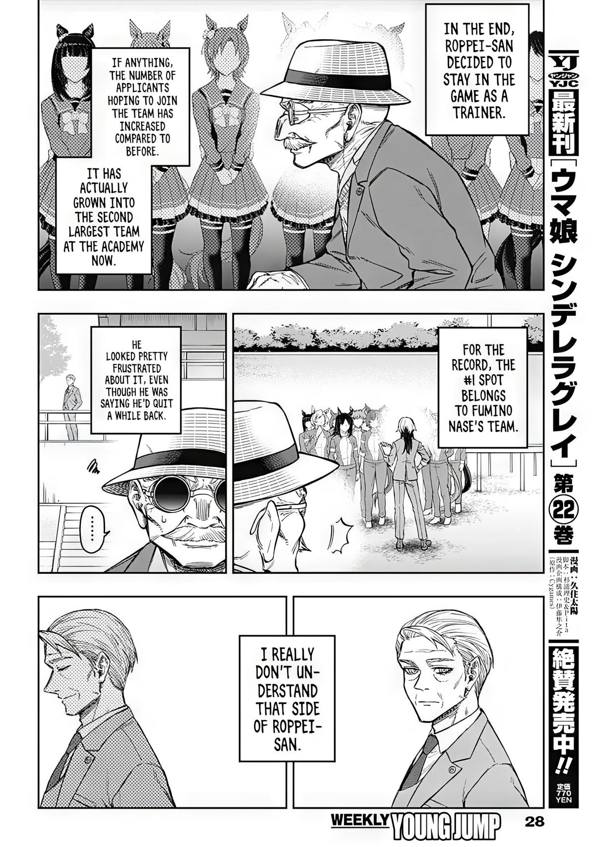 Read Uma Musume Cinderella Gray Manga Online