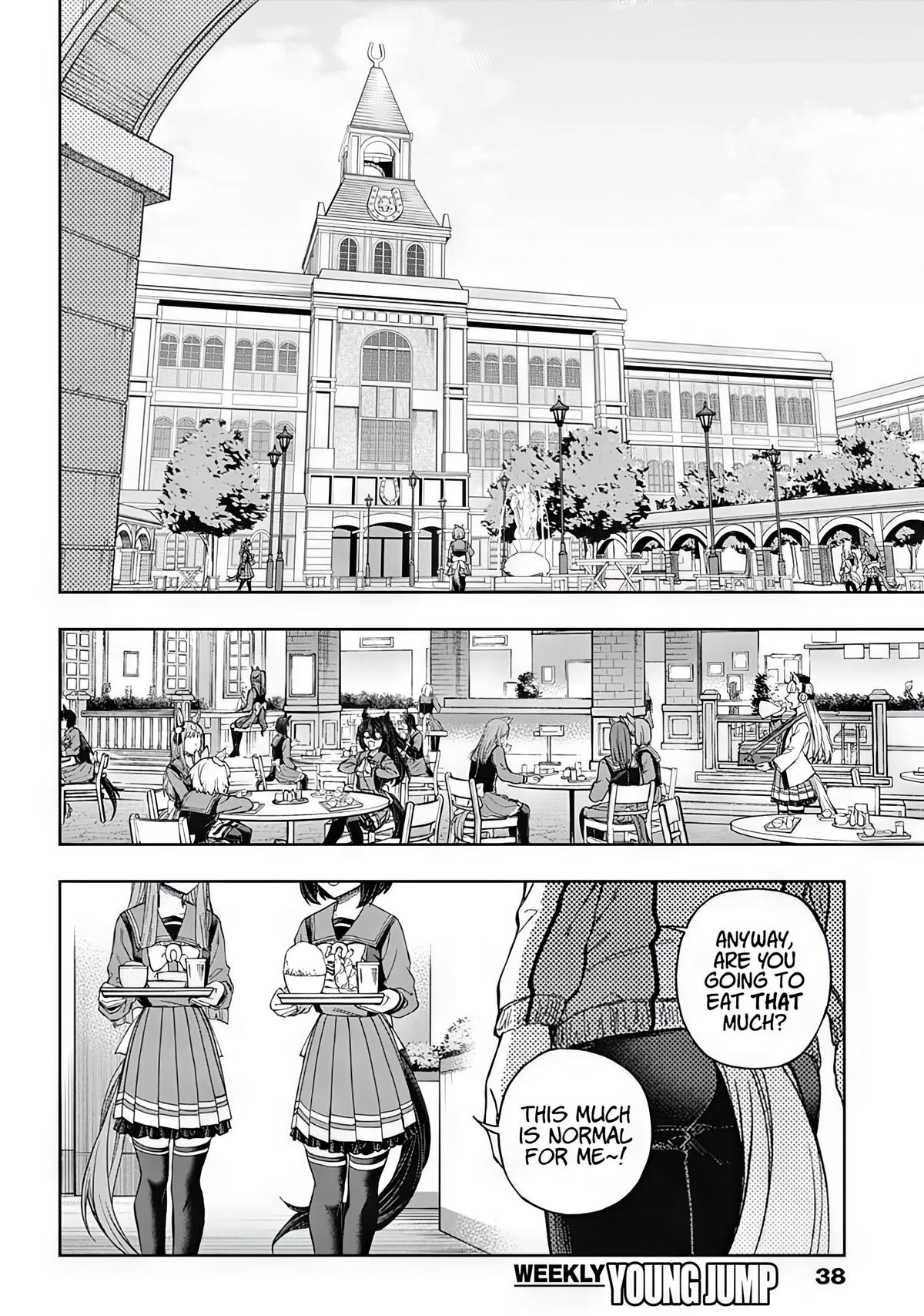 Read Uma Musume Cinderella Gray Manga Online