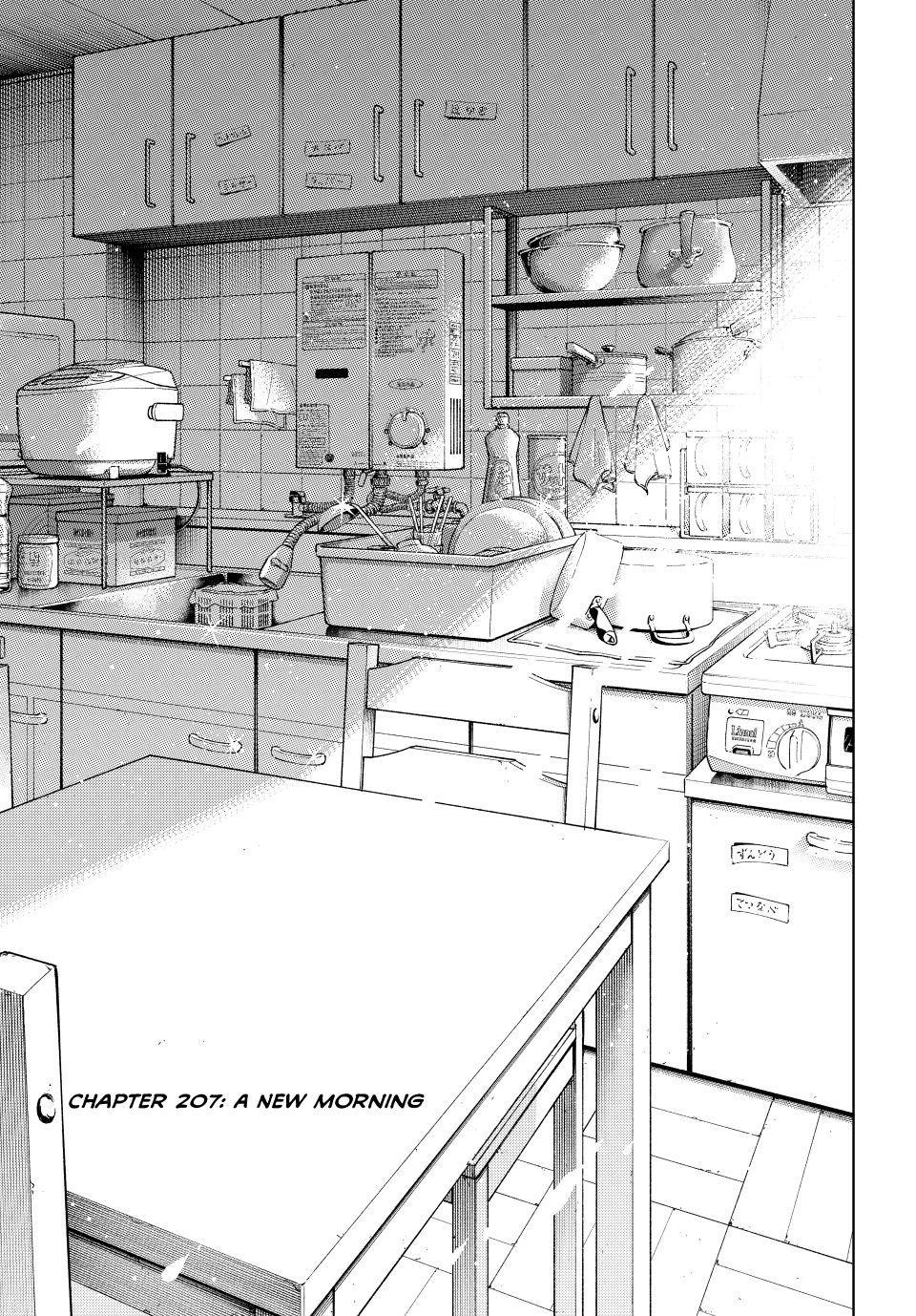 Read Wind Breaker Manga Online