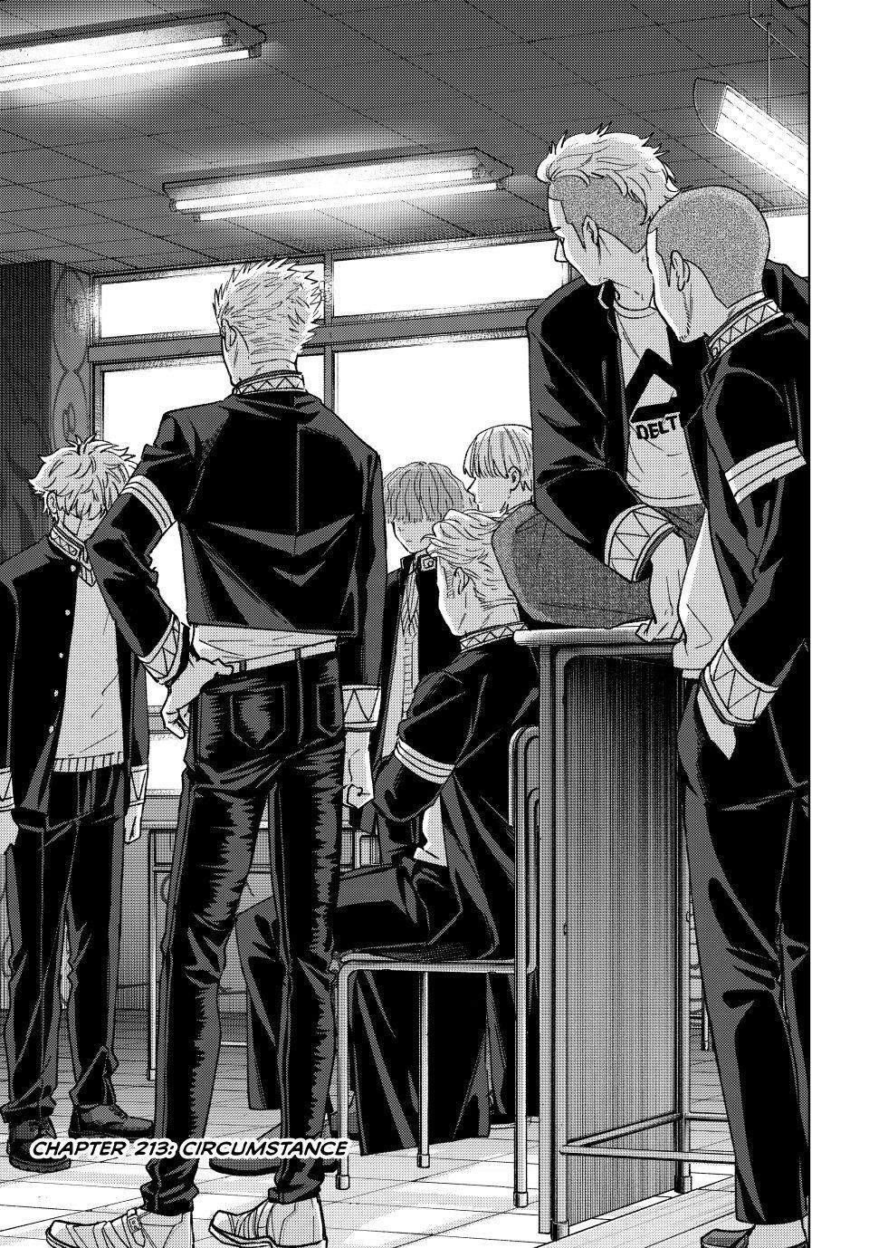 Read Wind Breaker Manga Online